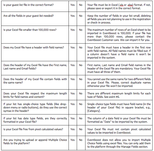 07. Guest Lists_List Checklist